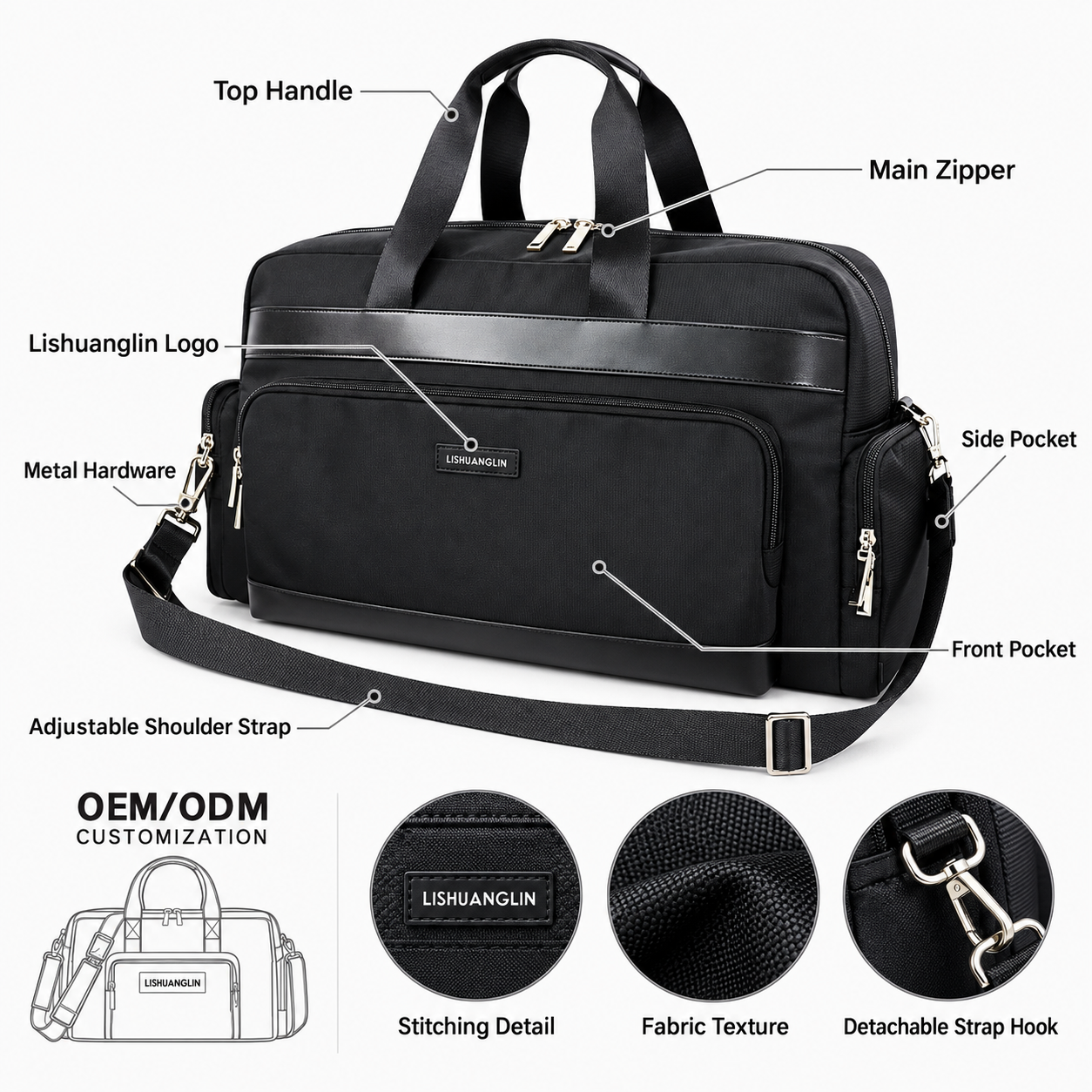 Illustrative overview of an organized travel duffel with handles, shoulder strap, zippers and pockets